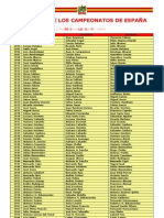 Palmarés Actual Campeonato de España de Ciclismo en Carretera