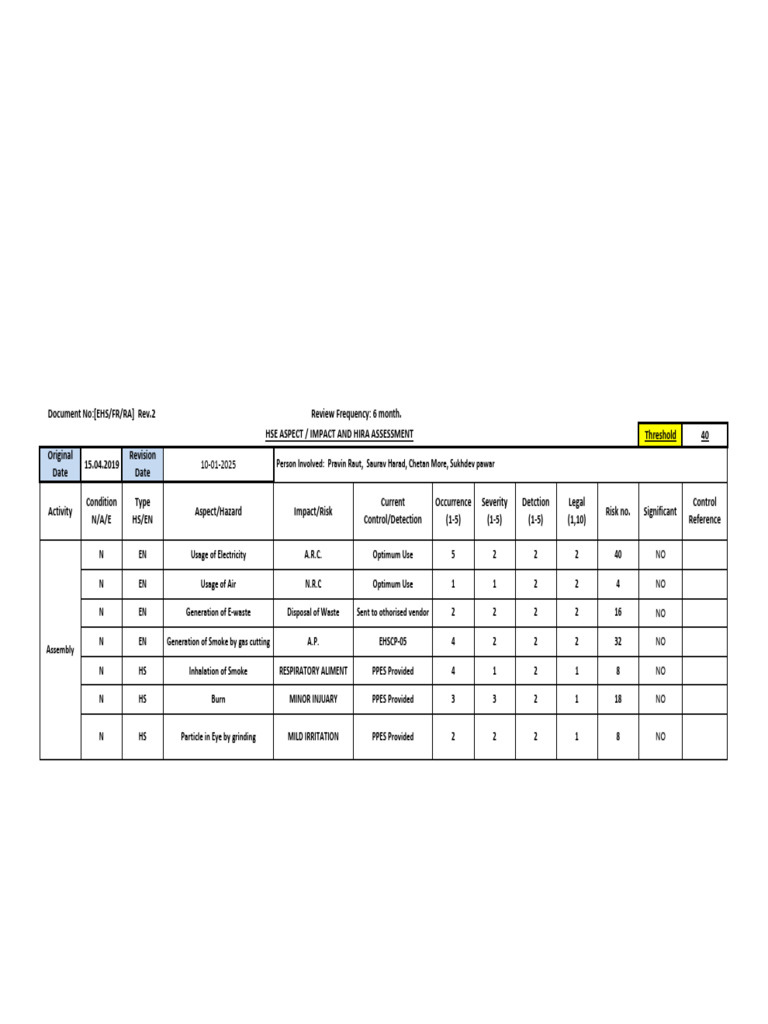 Hse Risk Assessment Assembly | PDF