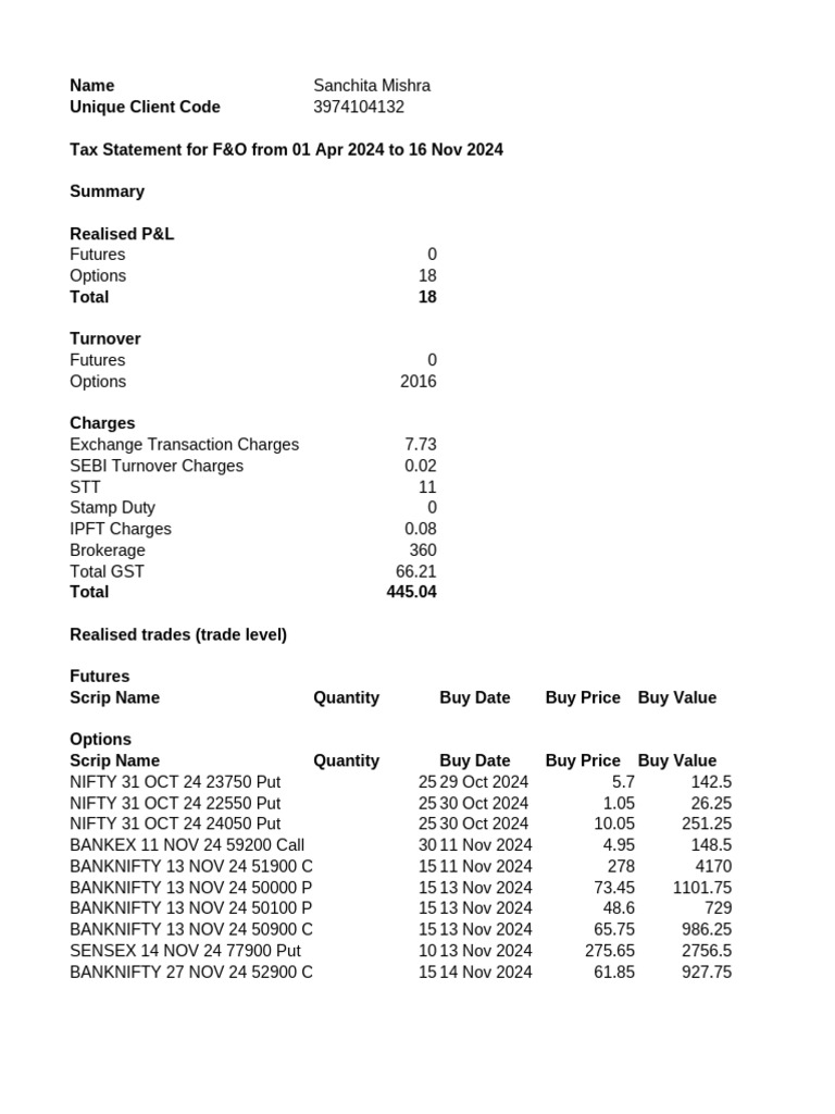 F&O Tax Statement Summary 2024 | PDF | Futures Contract | Option (Finance)