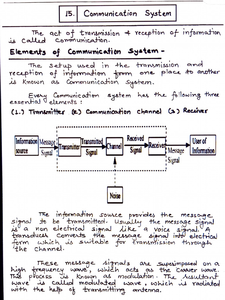 Communication System Overview | PDF | Radio Propagation | Amplitude