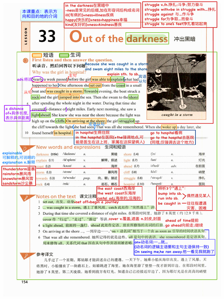新概念彩图笔记2册33 64课| PDF | Language Mechanics | Linguistics