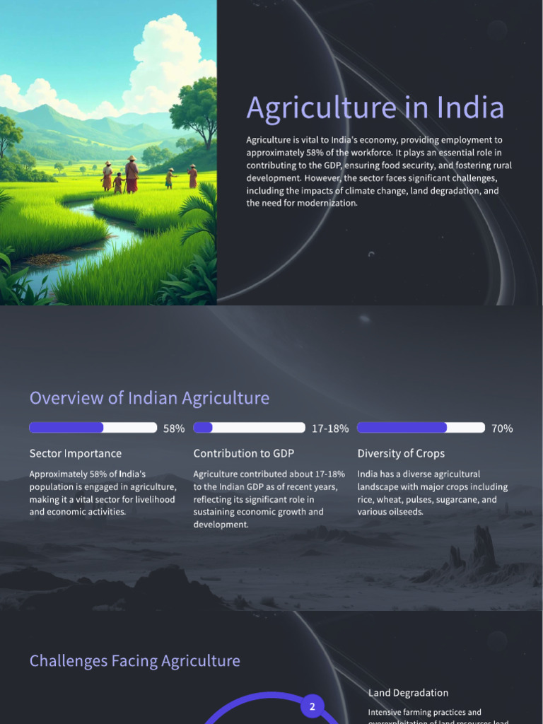 Overview of Indian Agriculture Challenges | PDF | Agriculture ...