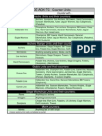 AOKTC Counter Units