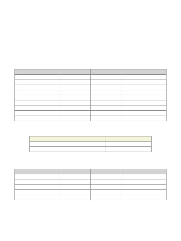 Combined Floor Area Breakdown | PDF | Room | Interior Design