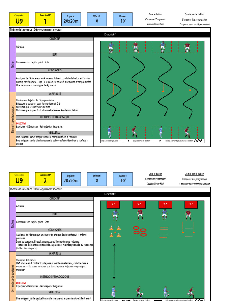 Entraînement U9 : Motricité et Techniques | PDF | Pédagogie