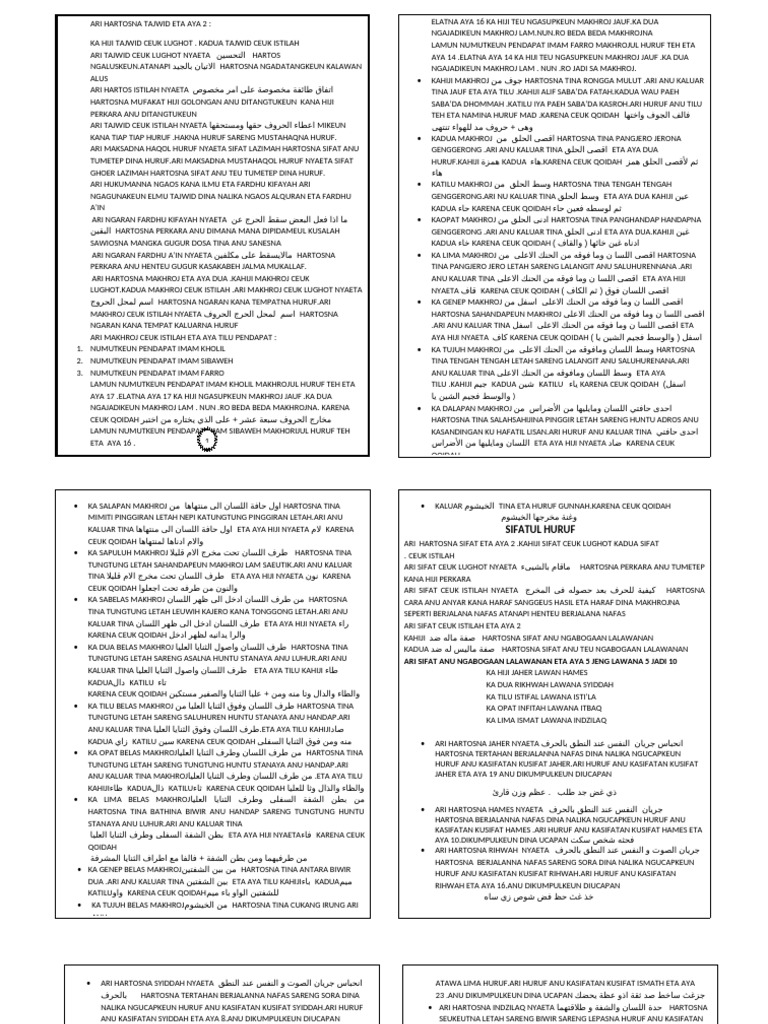 Buku Talaran Tajwid | PDF