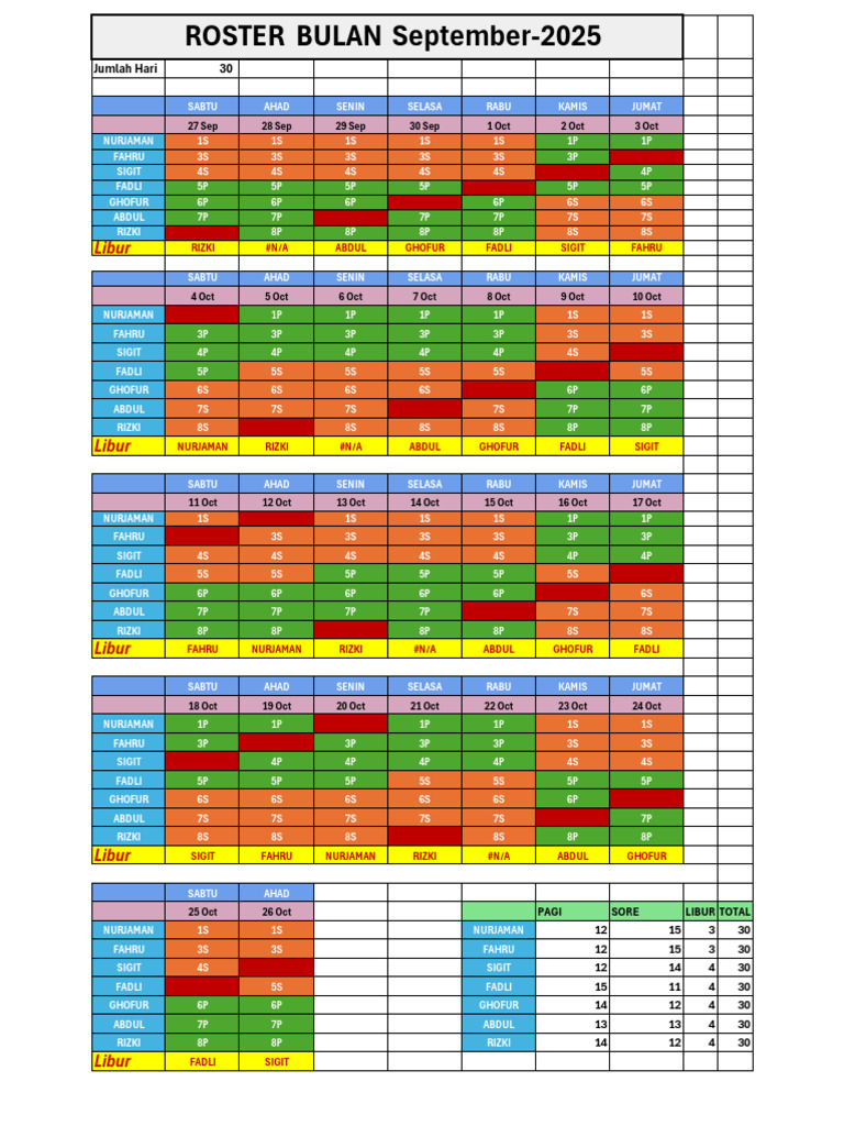 Roster Bulan September 2025 | PDF