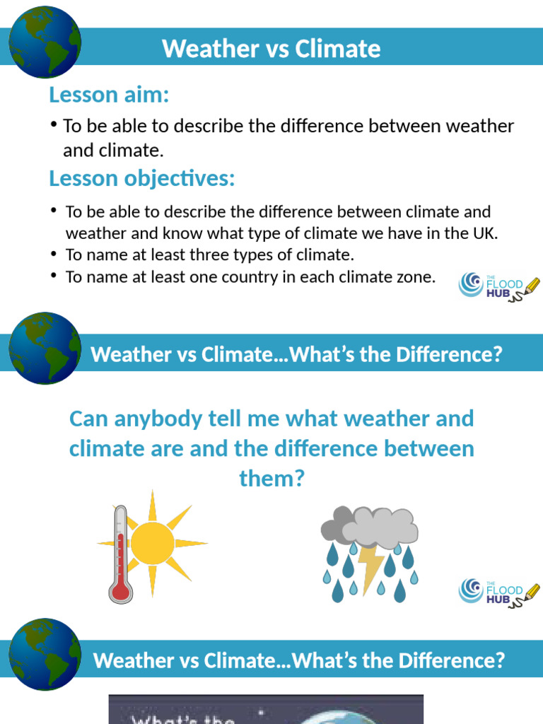 Understanding Weather and Climate Differences | PDF | Tropics | Rain