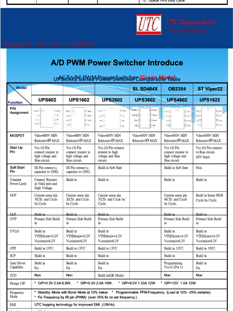 AC to DC PWM Power Switcher Guide | PDF | Mosfet | Electrical Components