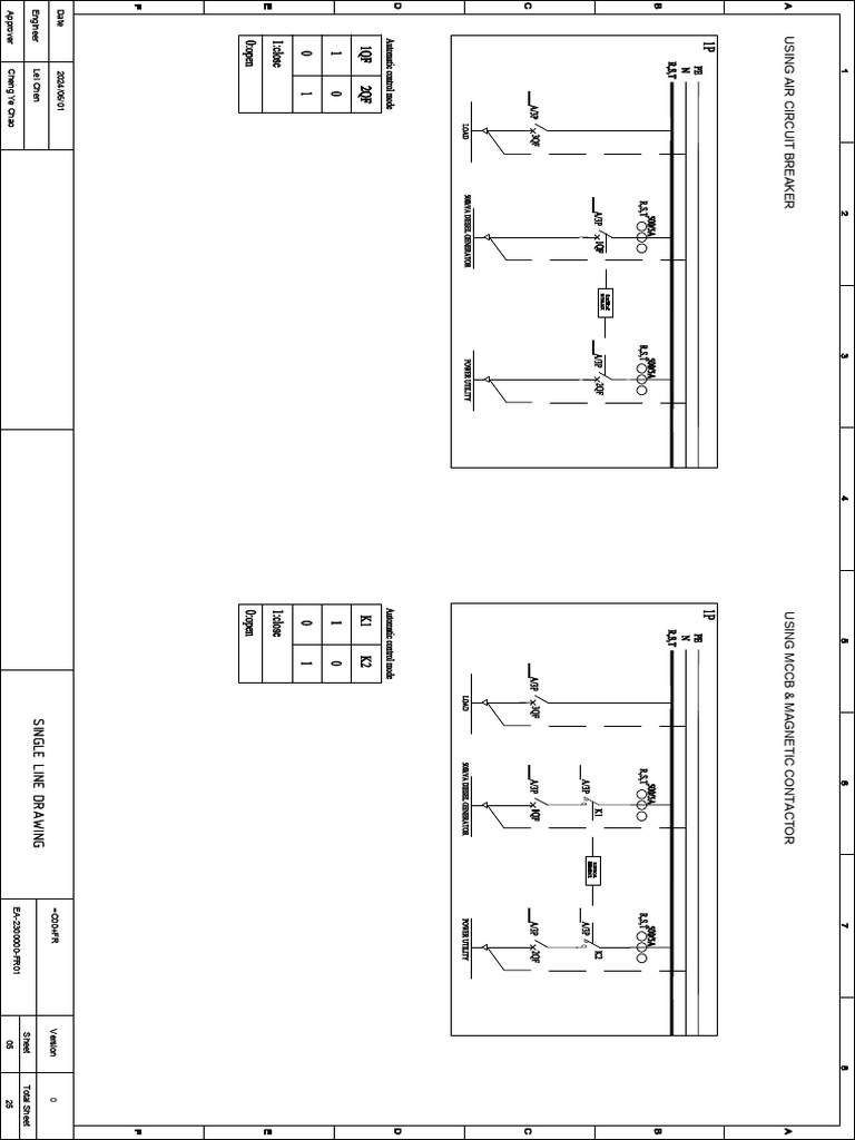 Single Line Drawing with Circuit Breaker | PDF