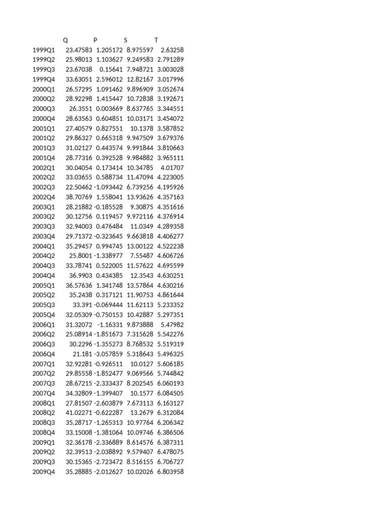 Homework 7 | PDF