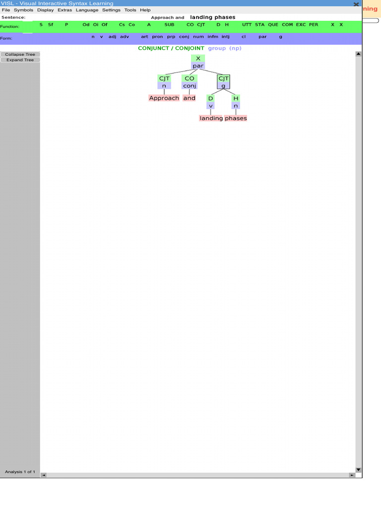 VISL - Tree Structure 2 | PDF