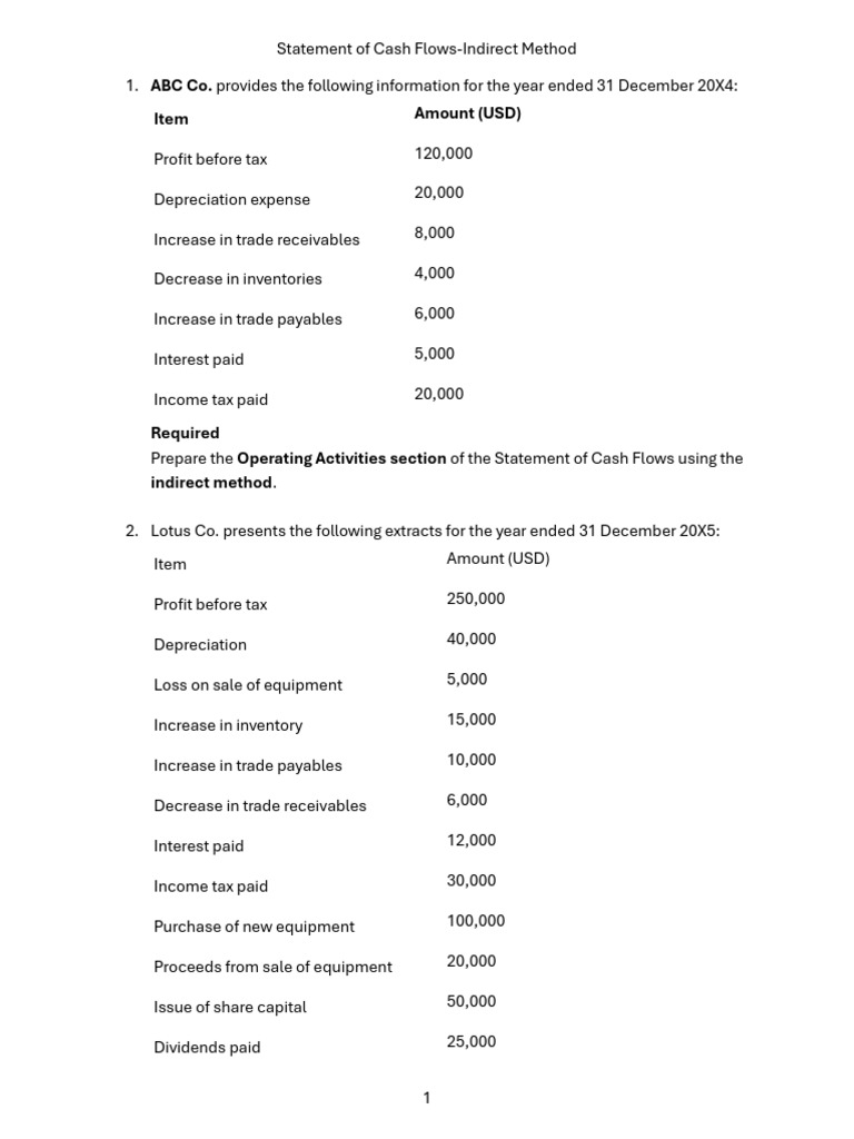 Statement of Cash Flows: Indirect Method | PDF | Expense | Cash Flow ...
