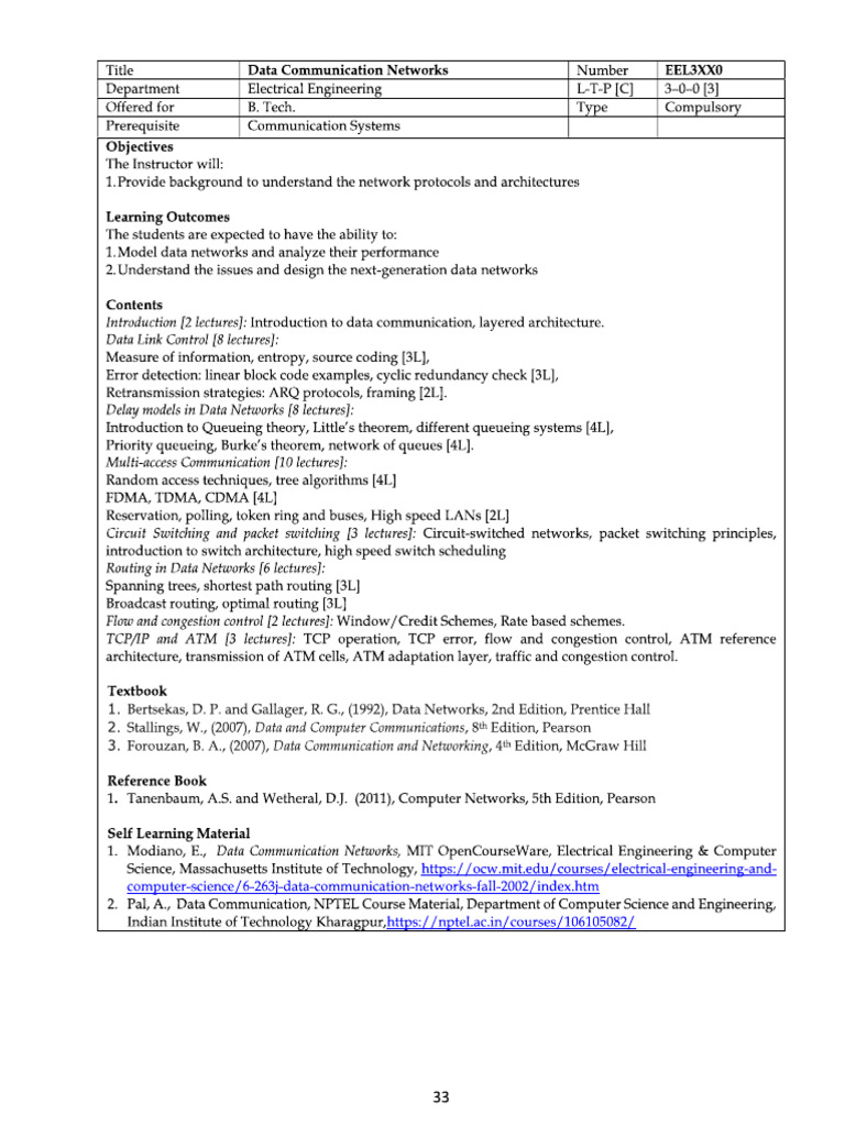 IITJ Data Communication Networks Course | PDF