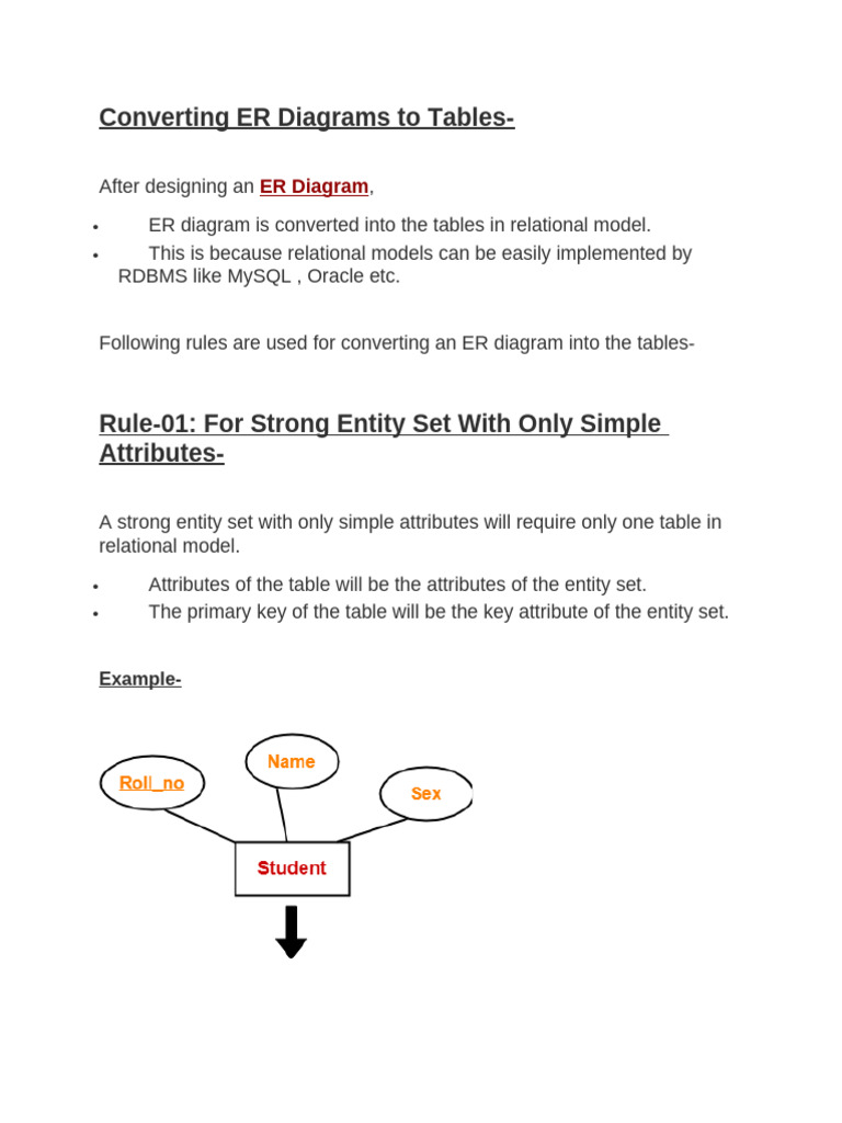 ER Diagram to Table Conversion Guide | PDF | Data Model | Data Management