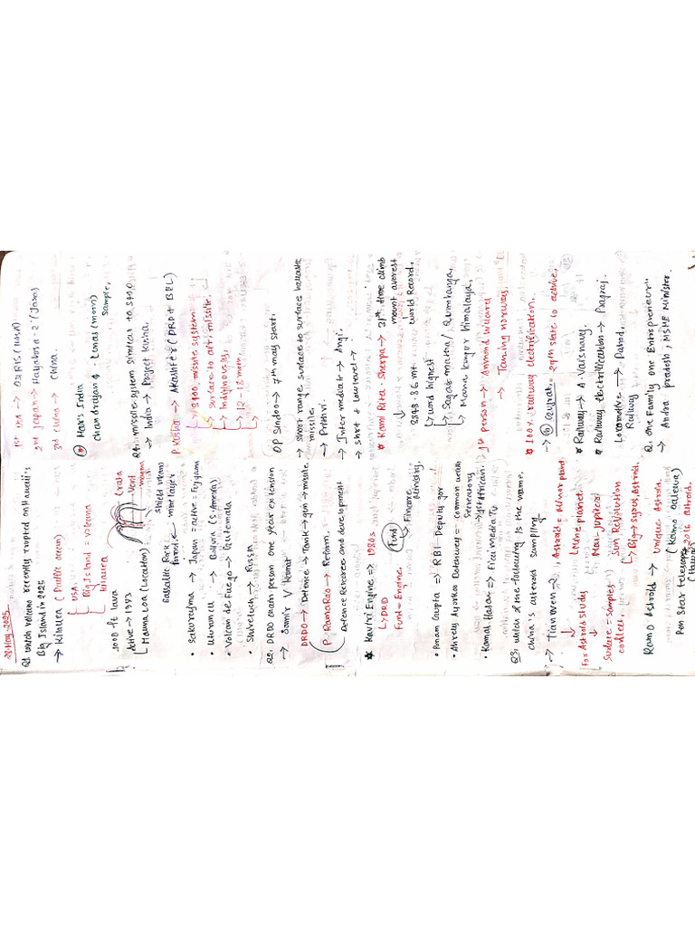 Notes 1 | PDF