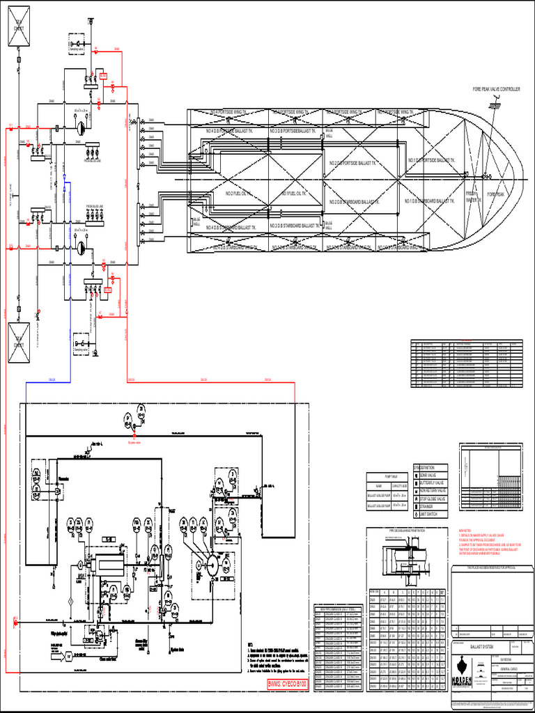 Ballast System Valve Specifications | PDF | Chemical Engineering ...
