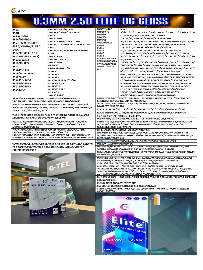 Comprehensive Mobile Device List | PDF | Smartphone | Mobile Technology
