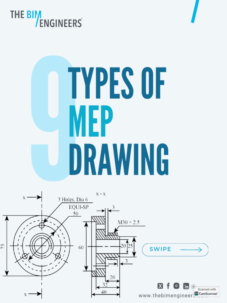 Types of MEP Drawings Explained | PDF | Pipe (Fluid Conveyance) | Plumbing