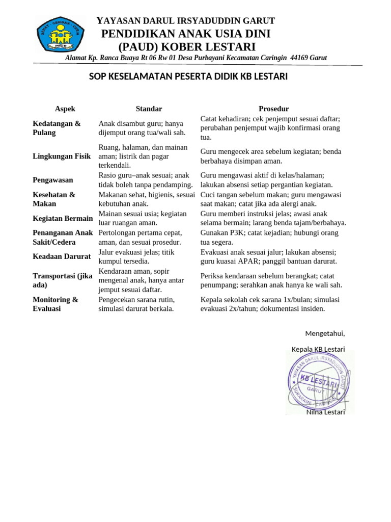 Contoh Sop Keselamatan Peserta Didik KB Lestari | PDF