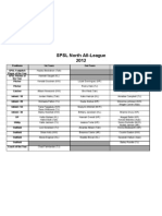 2012 SPSL North All-Opponent Team