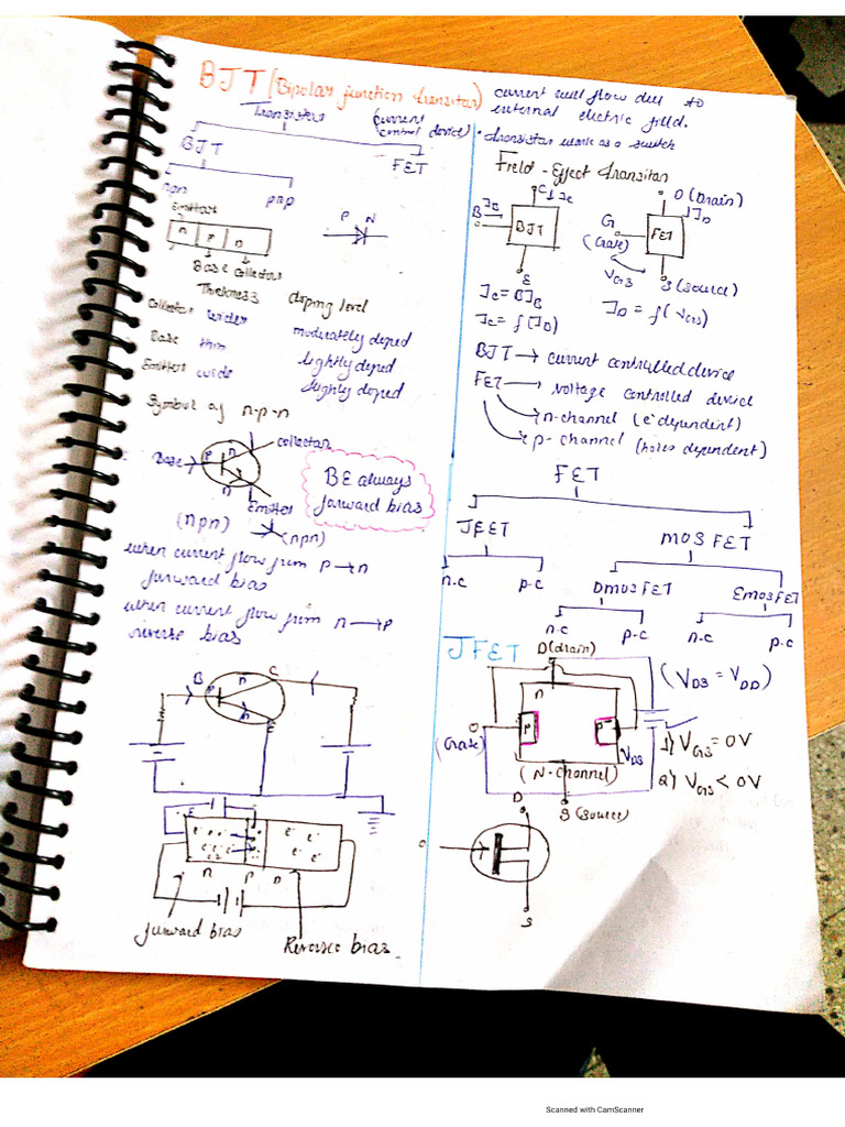Ec 3 | PDF