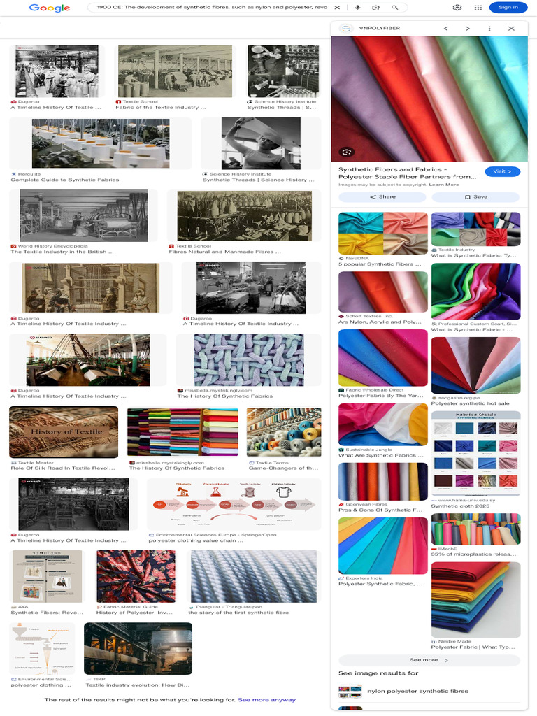 1900 CE The Development of Synthetic Fibres, Such As Nylon and ...