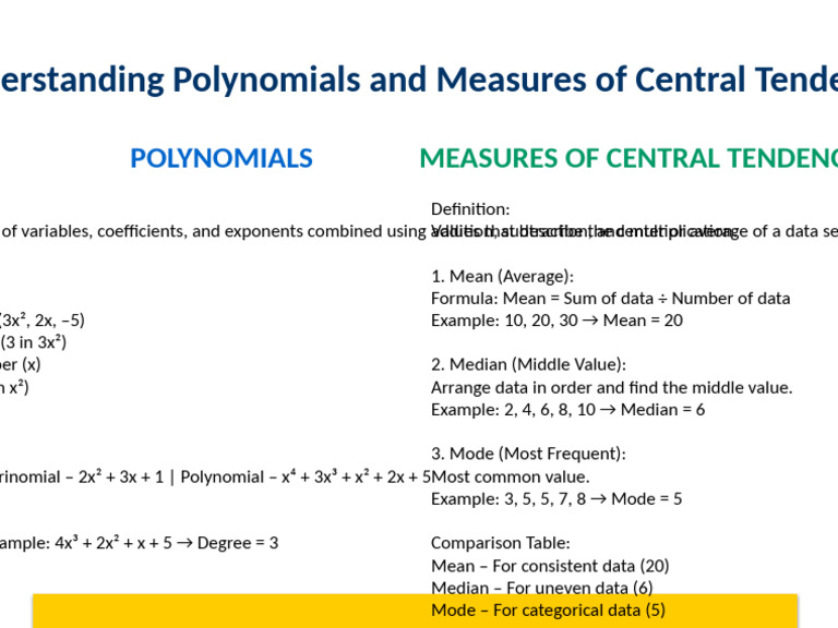 Math Infographic Polynomials and Measures | PDF