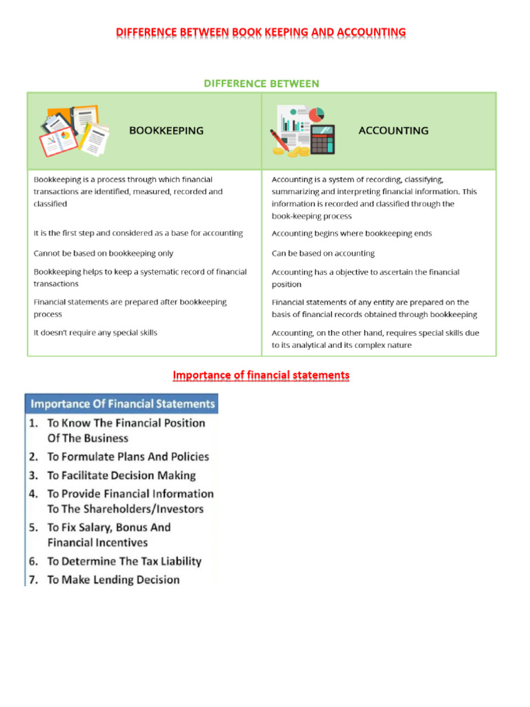 Difference Between Book Keeping and Accounting & Importance of FS | PDF