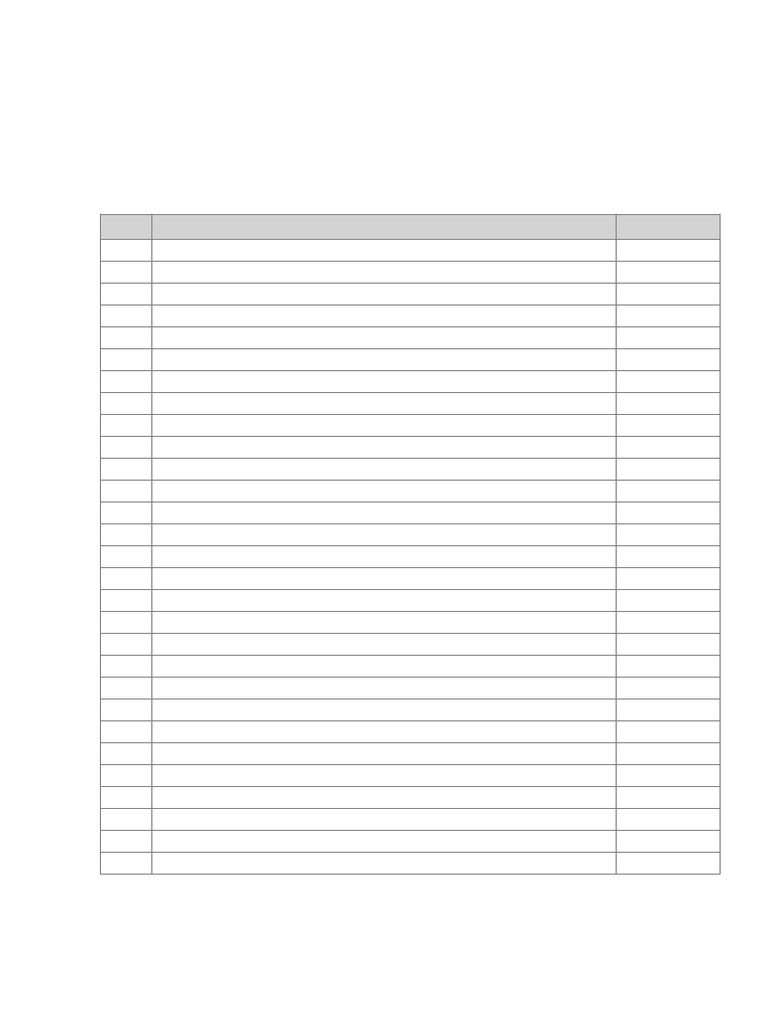 JEE Chapter Completion Checklist | PDF | Chemistry | Matter
