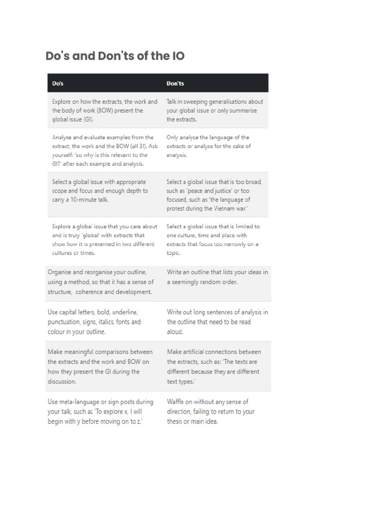 What To Do - Do Not | PDF