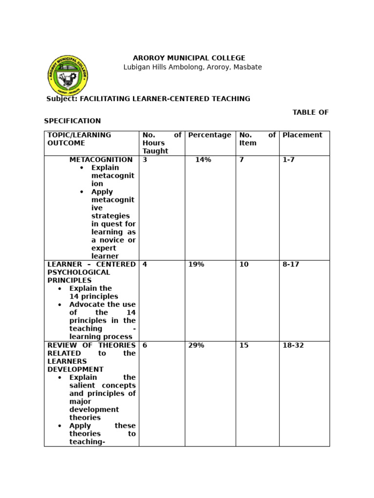 Learner-Centered Teaching Strategies Guide | PDF | Learning ...