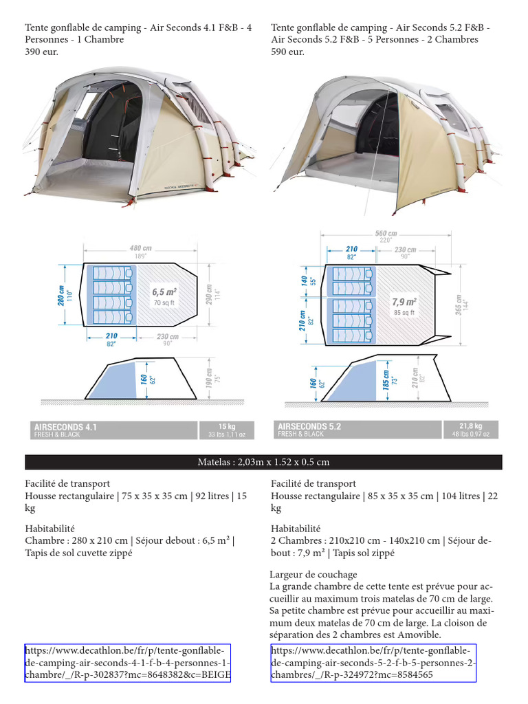 Sitemapcdatahttpssaramixel Thicoipeinfopouf Gonflable Decathlon