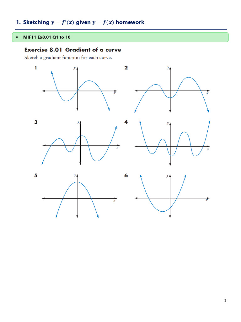Sketching Derivatives Homework Guide | PDF