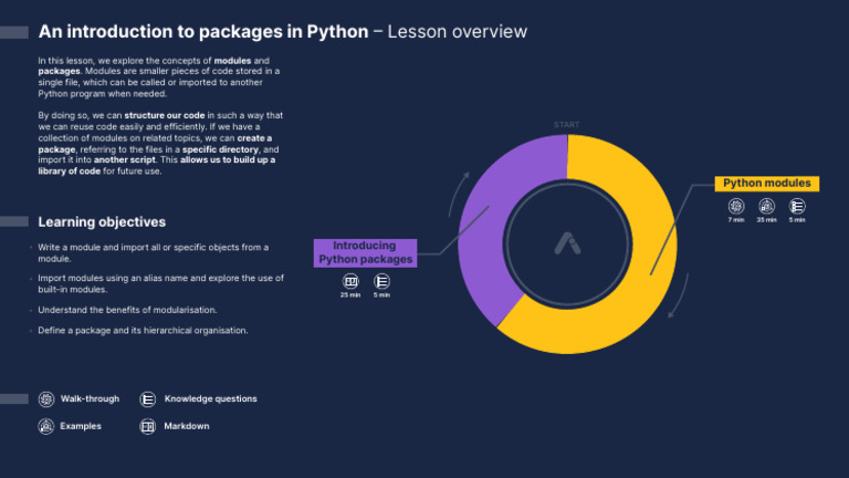 Understanding Python Modules and Packages | PDF