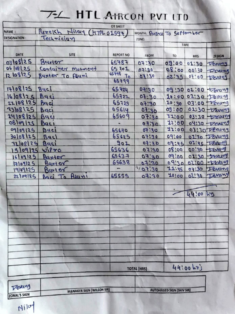 OT Sheet Report for HTLARCON Pvt Ltd | PDF