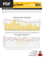 N Housing Report May 2012