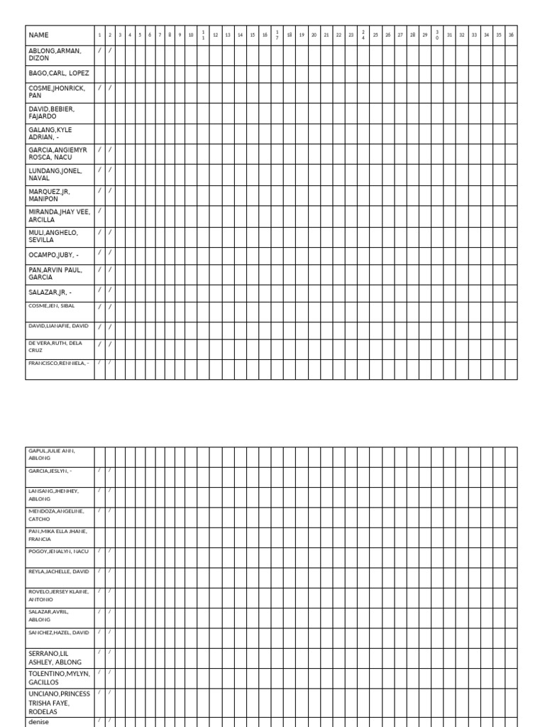 List of Names and Contributors | PDF