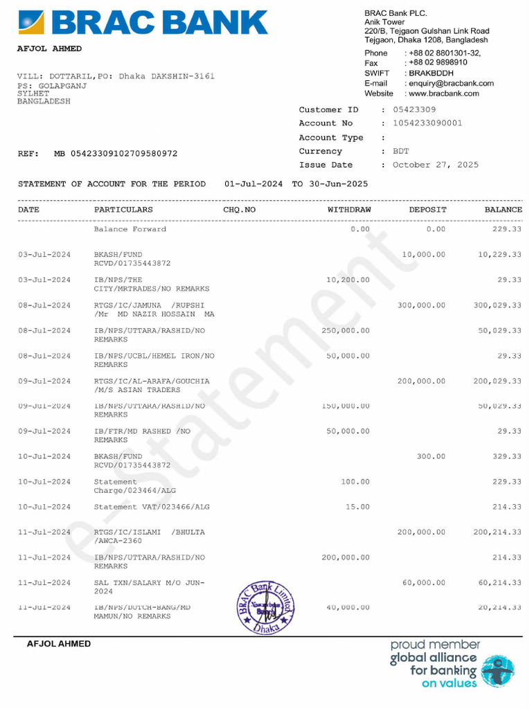 Brac Bank Statement | PDF