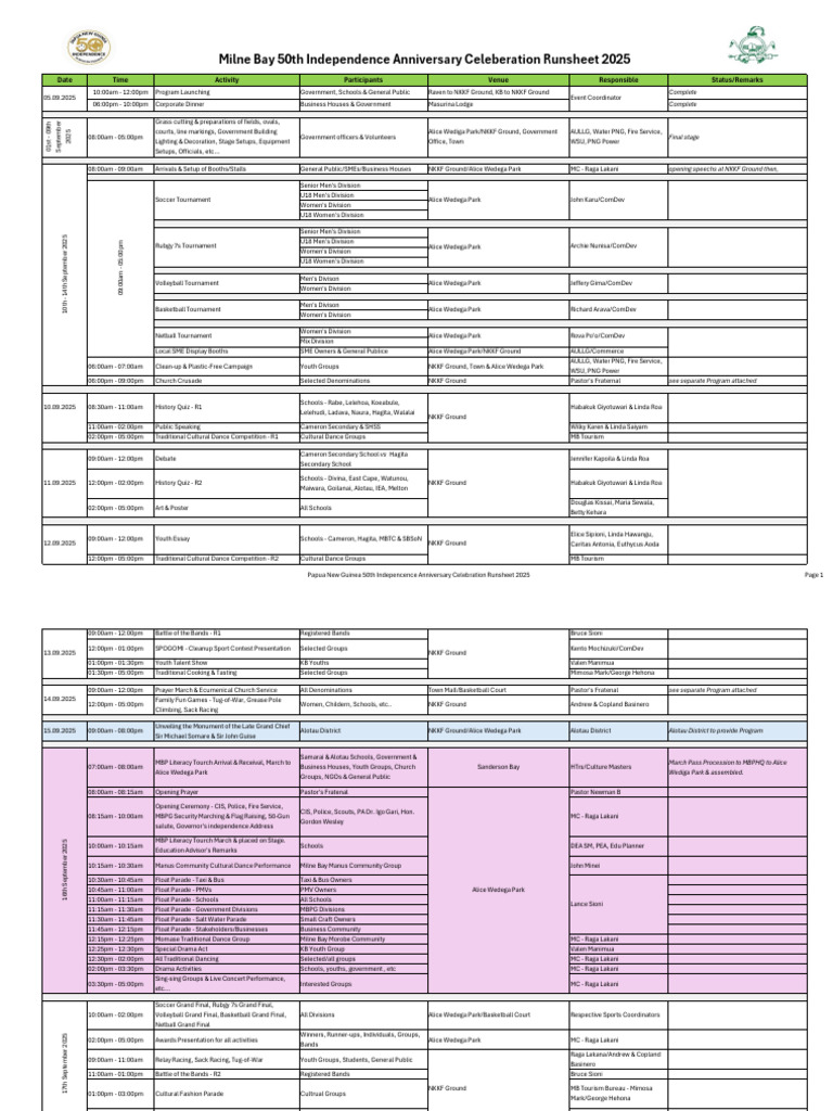PNG 50th Independence Celebration Schedule | PDF | Entertainment Events