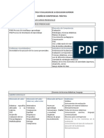 Diseño de Competencias (Práctica)