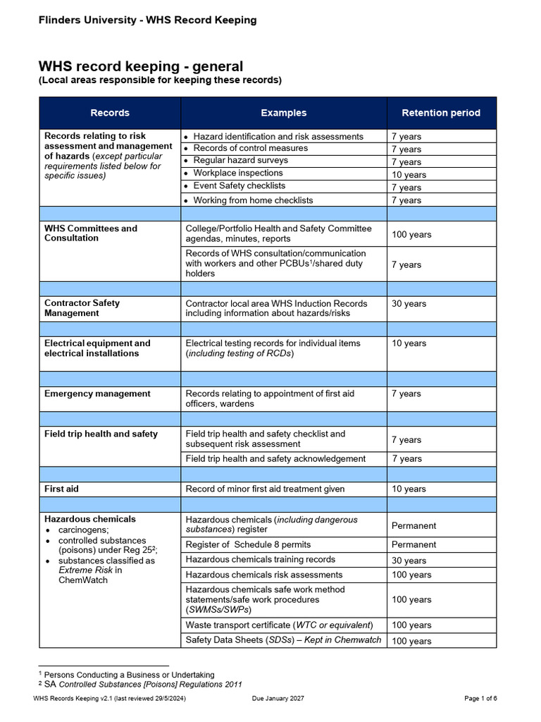 Flinders University WHS Record Keeping Guide | PDF | Occupational ...