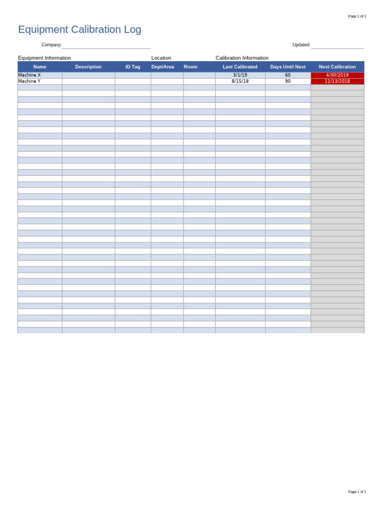 Equipment Calibration Log | PDF