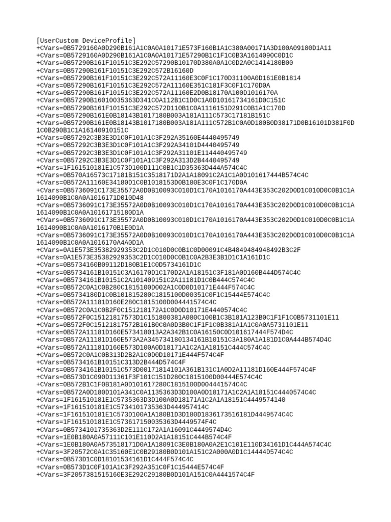 User Custom Device Profile Data | PDF