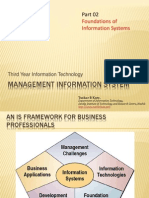 Management Information System: Foundations of Information Systems