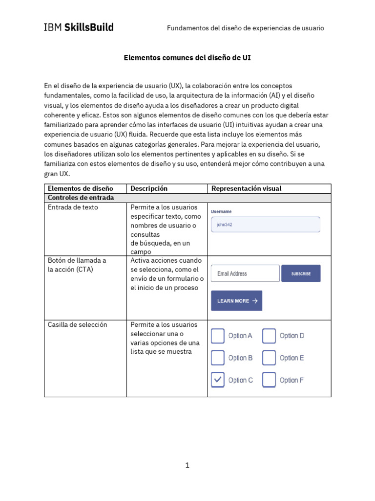 Introduction To UX Design Common UI Design Elements - Spanish | PDF ...