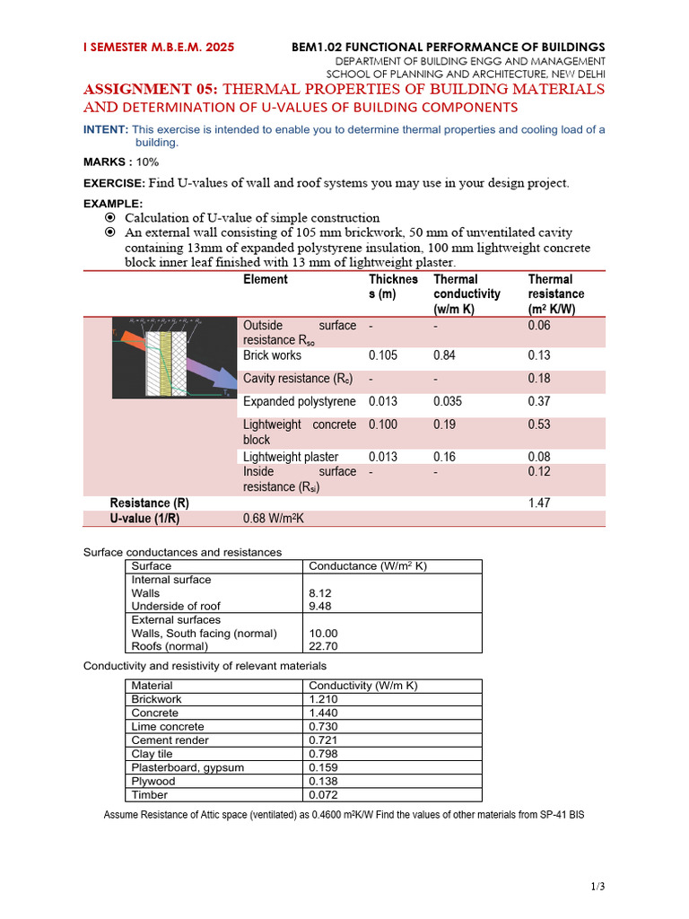 U-Values and Thermal Properties Analysis | PDF | Roof | Structural ...