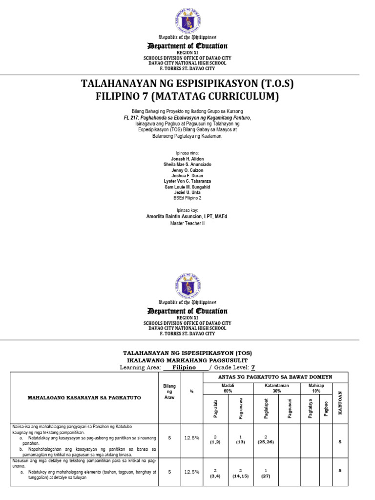 FL 217 Group.1 TOSG7 Q2 | PDF