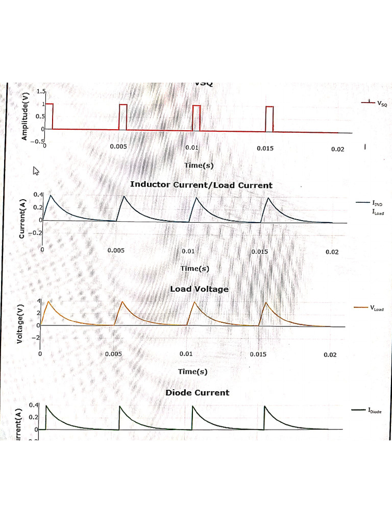 Step Down Chopper With R Load | PDF