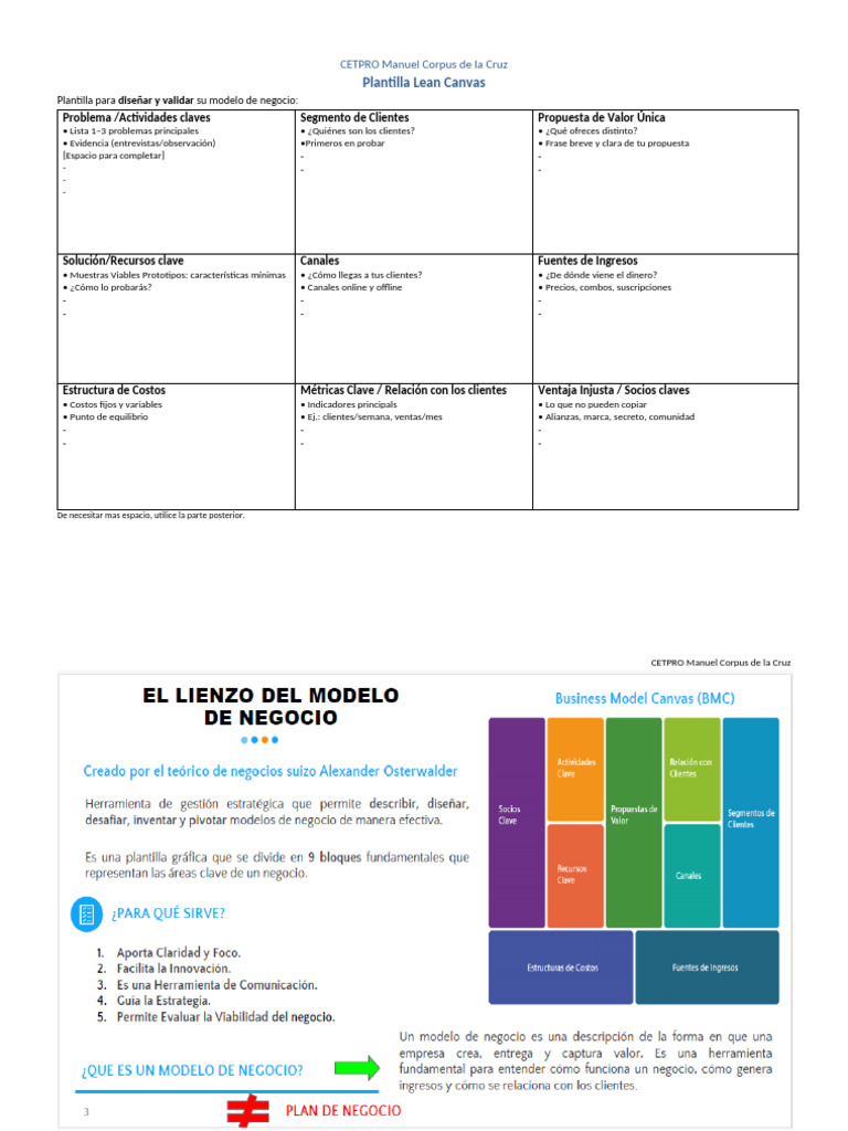 Plantilla Lean Canvas para Negocios | PDF | Business